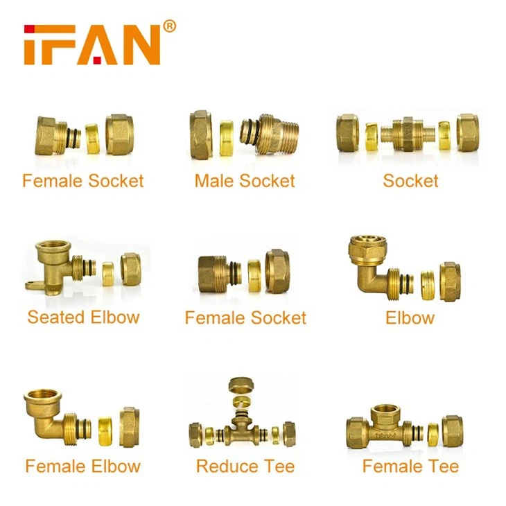 Compression Fittings Brass: A Comprehensive Guide ISO15875